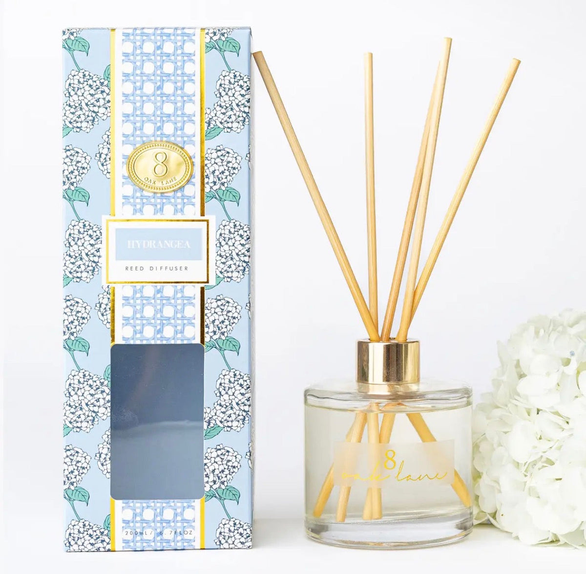 Home & Fragrance